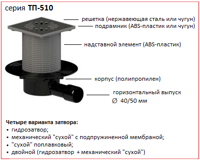 Регулируемые трапы Татполимер серии ТП-510 с горизонтальным выпуском 40/50 мм