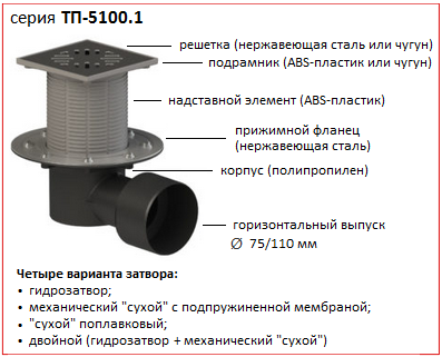 Регулируемые трапы Татполимер серии ТП-5100.1 с горизонтальным выпуском 75/110 мм и прижимным фланцем