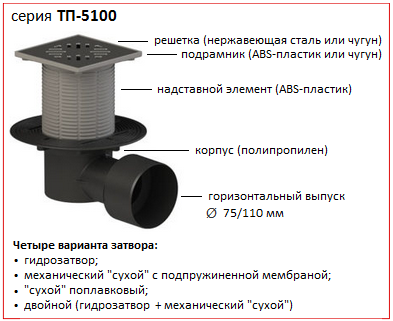 Регулируемые трапы Татполимер серии ТП-5100 с горизонтальным выпуском 75/110 мм