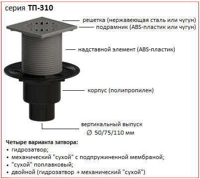 Регулируемые трапы Татполимер серии ТП-310 с вертикальным выпуском 50/75/110 мм мм
