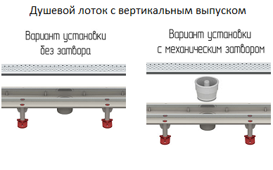 Варианты установки запахозапирающих устройств (затворов) в дешевых лотках Татполимер с вертикальным выпуском