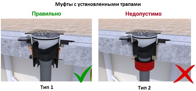 Противопожарные муфты Татполимер с трапами