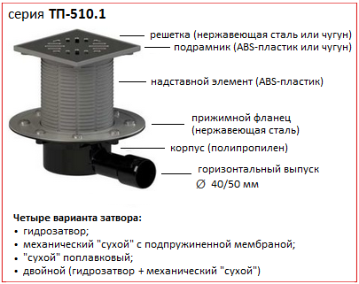 Регулируемые трапы Татполимер серии ТП-510.1 с горизонтальным выпуском 40/50 мм и прижимным фланцем