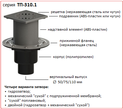 Регулируемые трапы Татполимер серии ТП-310.1 с вертикальным выпуском 50/75/110 мм и прижимным фланцем
